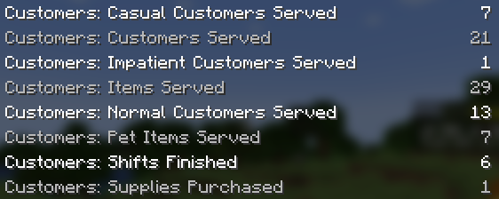 Player Stats